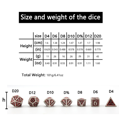 Metalowe kości DND, kości RPG wielościenne Dragon and Dungeon, 7 kości w skali smoka