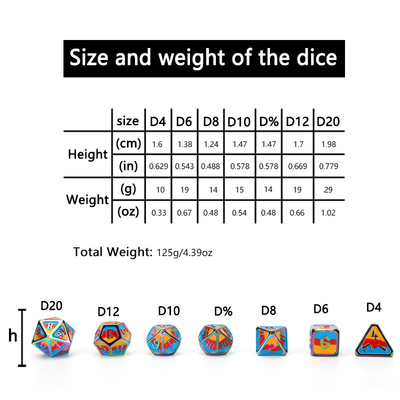 Niestandardowe metałowe i plastikowe kostki D20 gra D &amp; D wielościana DND kostki RPG kostki