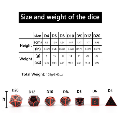 Niestandardowy metalowy kostki D20 gra D &amp; D wielościana DND kostki zestaw RPG kostki